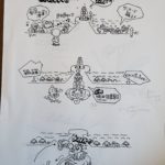 designdoc3