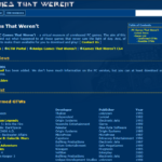 2006 PC gamesthatwerent