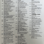 12 RSG Bizarre C64 Manual Page3