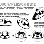 PLASBIK4