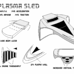 PLASLED2
