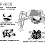 SPIDER4