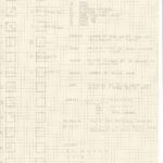 mag max c64 scan (148)