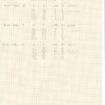 mag max c64 scan (150)