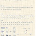 mag max c64 scan (265)