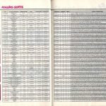 TILT n066 mai 1989 page070 et 071