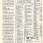 family computing 16 1984 advert 1
